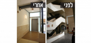 אמי"ת - הנגשה של מבנה